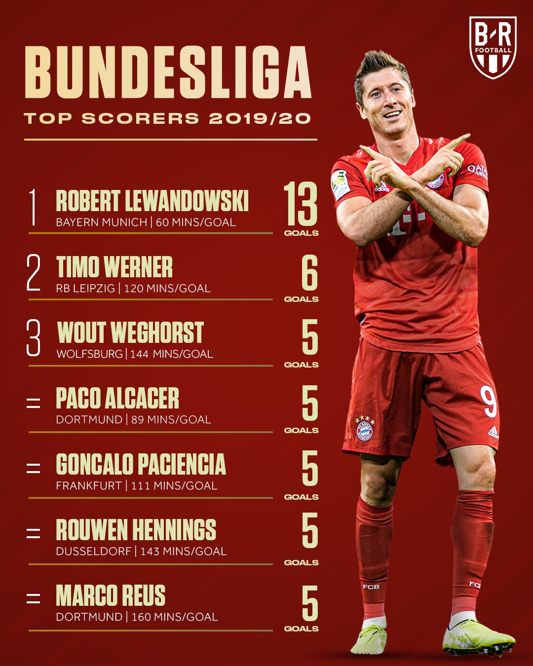国家知识产权优势企业